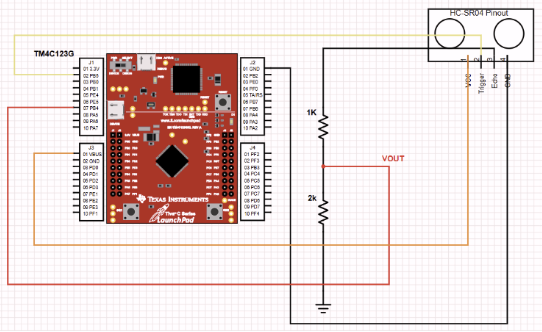 UART Debug