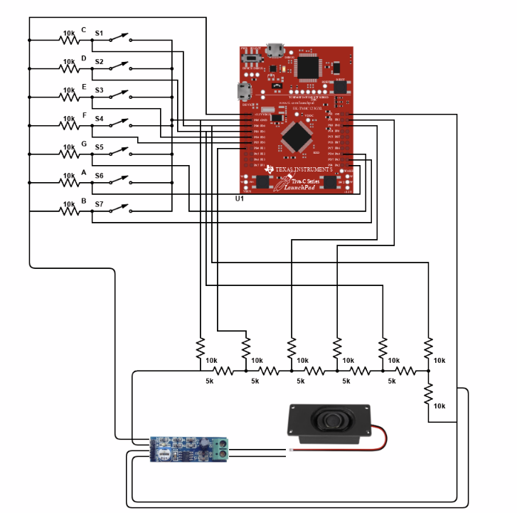 R2R DAC Schematic